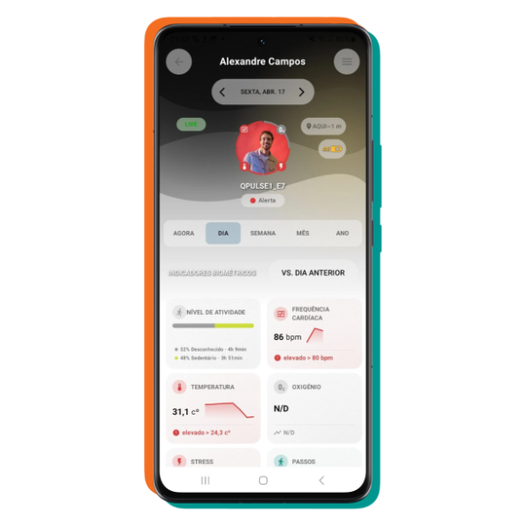 Quatenus MyPulse app with remote monitoring dashboard and real-time well-being indicators